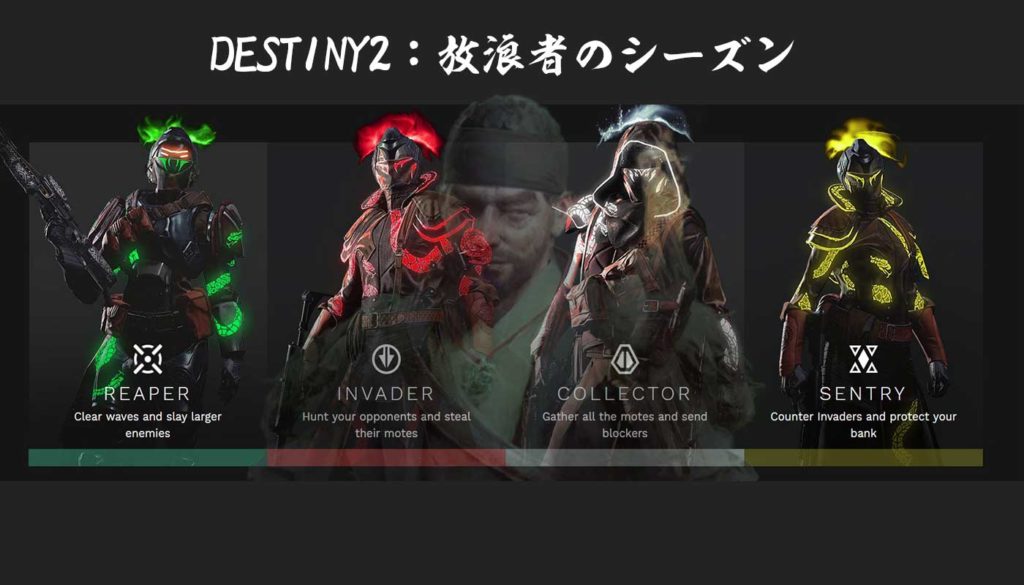 Destiny2 放浪者のシーズンが情報開示 ノマめも